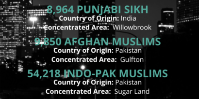 Unreached Peoples of Houston